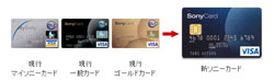 ソニーカード 2010年7月から新ソニーカードへ移行